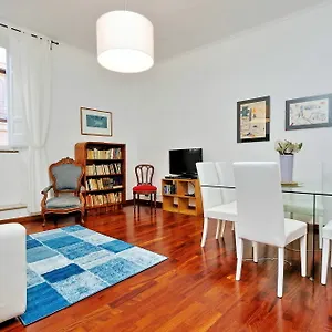 Romeasyoulike-monti Experience 295 Apartment